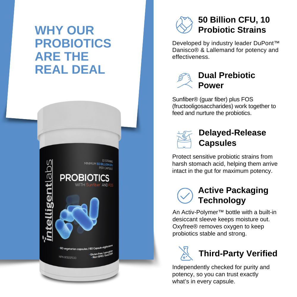 Adult Probiotics with Prebiotics - Intelligent Labs