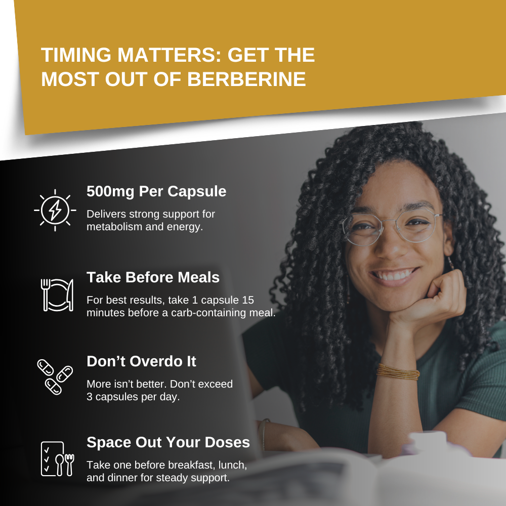 Berberine HCL Plus - Intelligent Labs