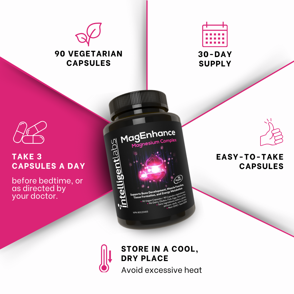 Magenhance Magnesium Complex - Intelligent Labs
