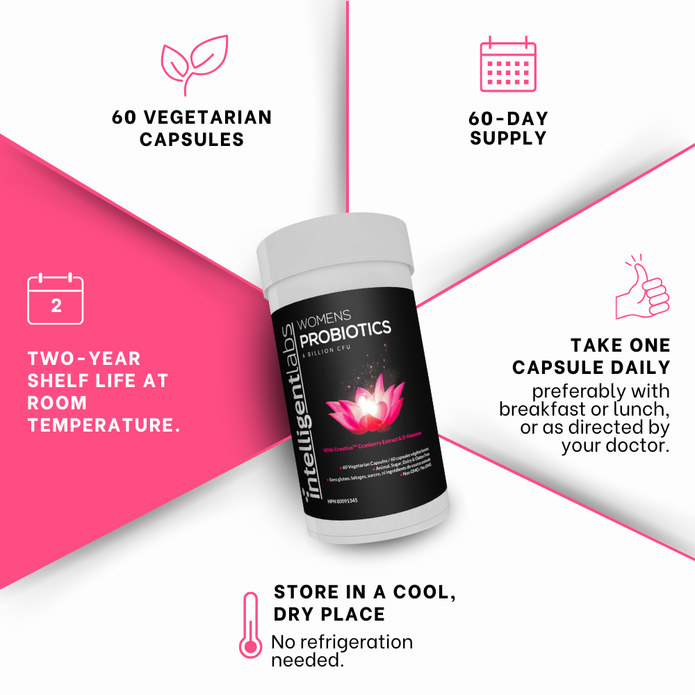 Women's Probiotics with Prebiotics - Intelligent Labs