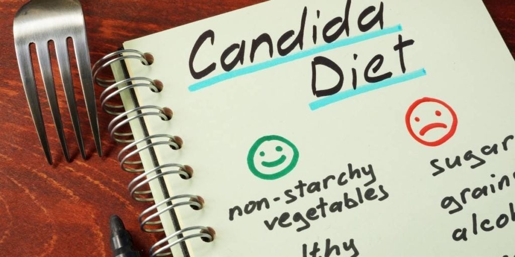 featured image for article on candida diet food list